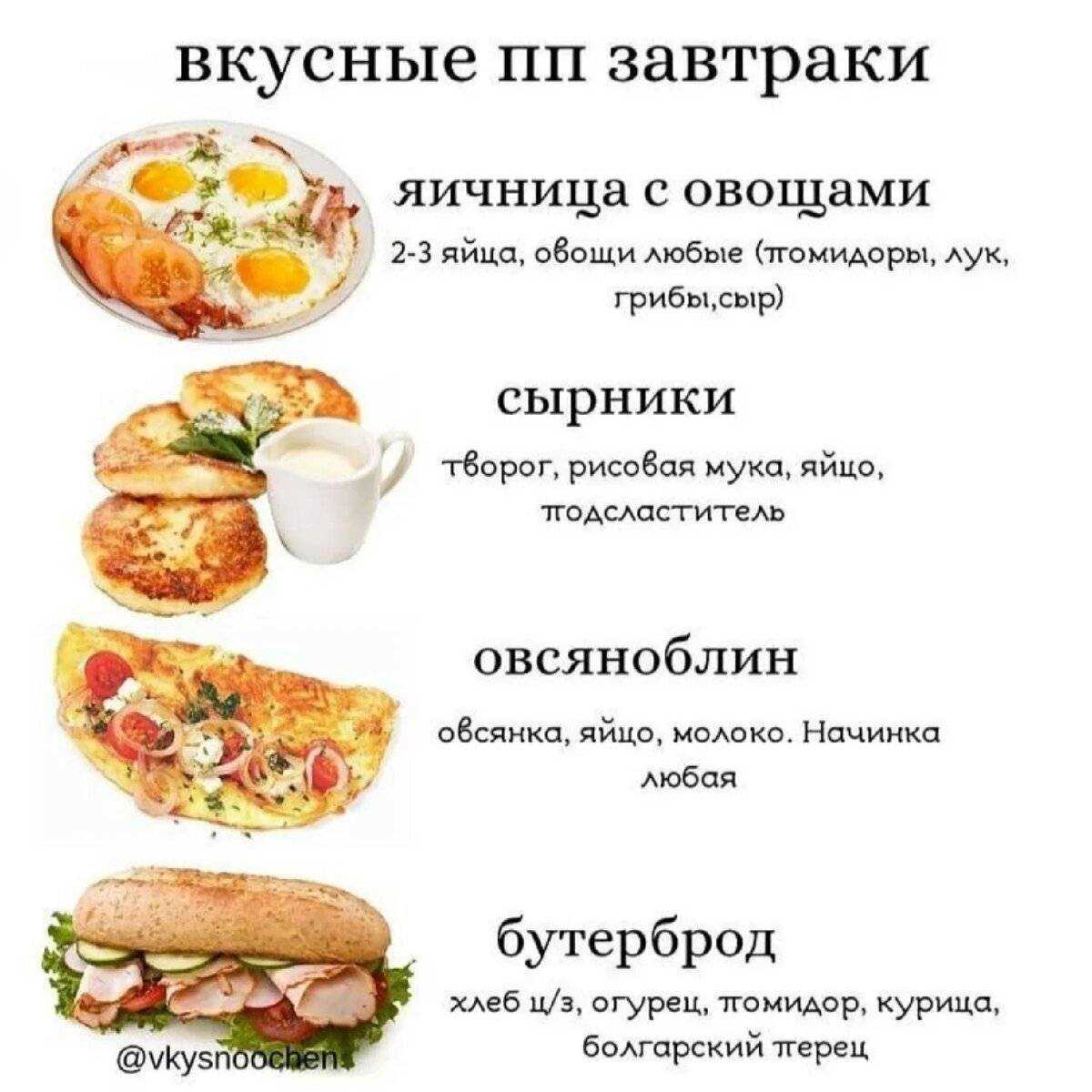 Голубцы из свежей капусты с фаршем и рисом | рецепт с фото