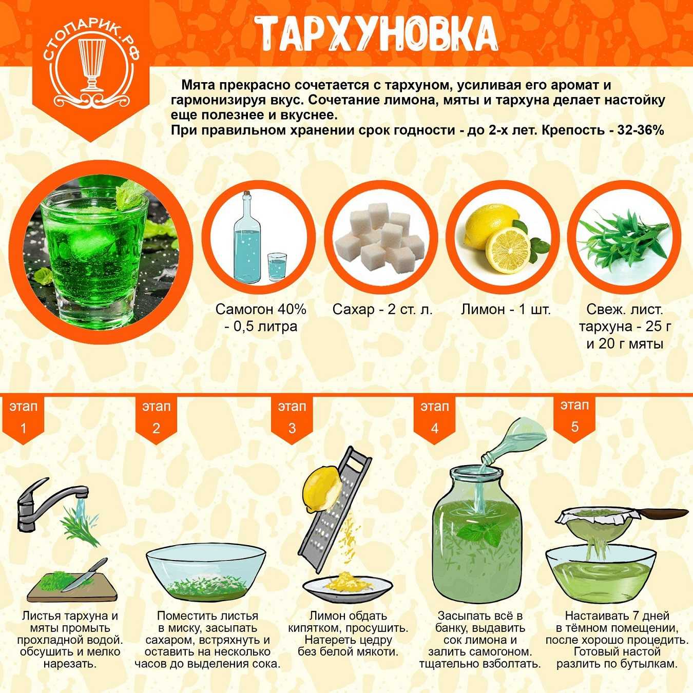 Рецепты домашнего "тархуна" - страна мам