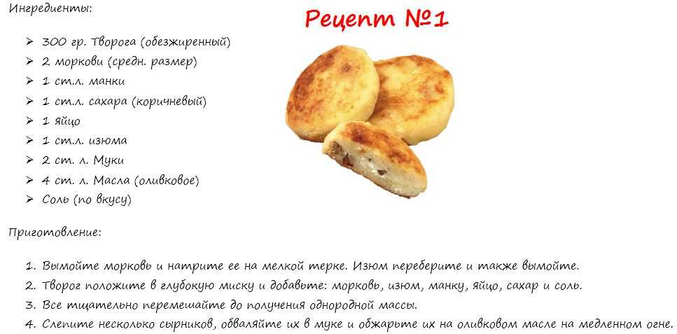 Сырники из творога: 15 простых и вкусных рецептов