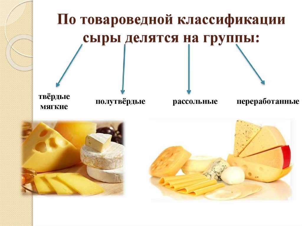 Насчитывается порядка 2000 тысяч видов и сортов сыров Среди них твердые и мягкие, сливочные и с плесенью Разнообразие поражает воображение и будоражит вкус Предлагаю ознакомиться с некоторыми замечательными образцами этого продукта