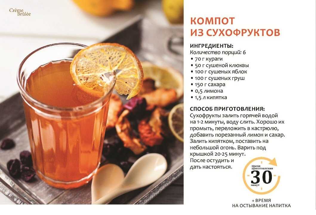 Компот из помело, апельсина, лимона и грейпфрута