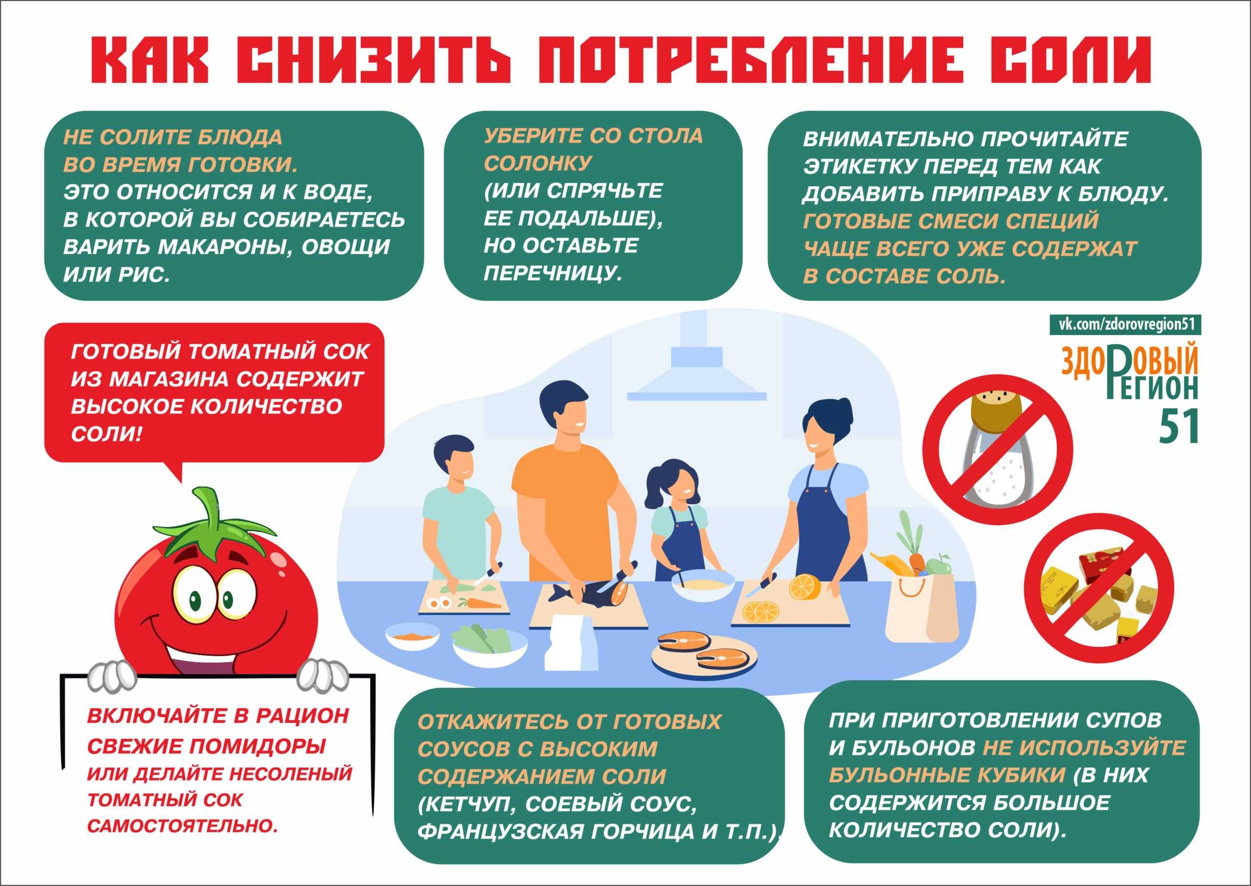 Тайна, польза, вред, формула поваренной соли лечение в домашних