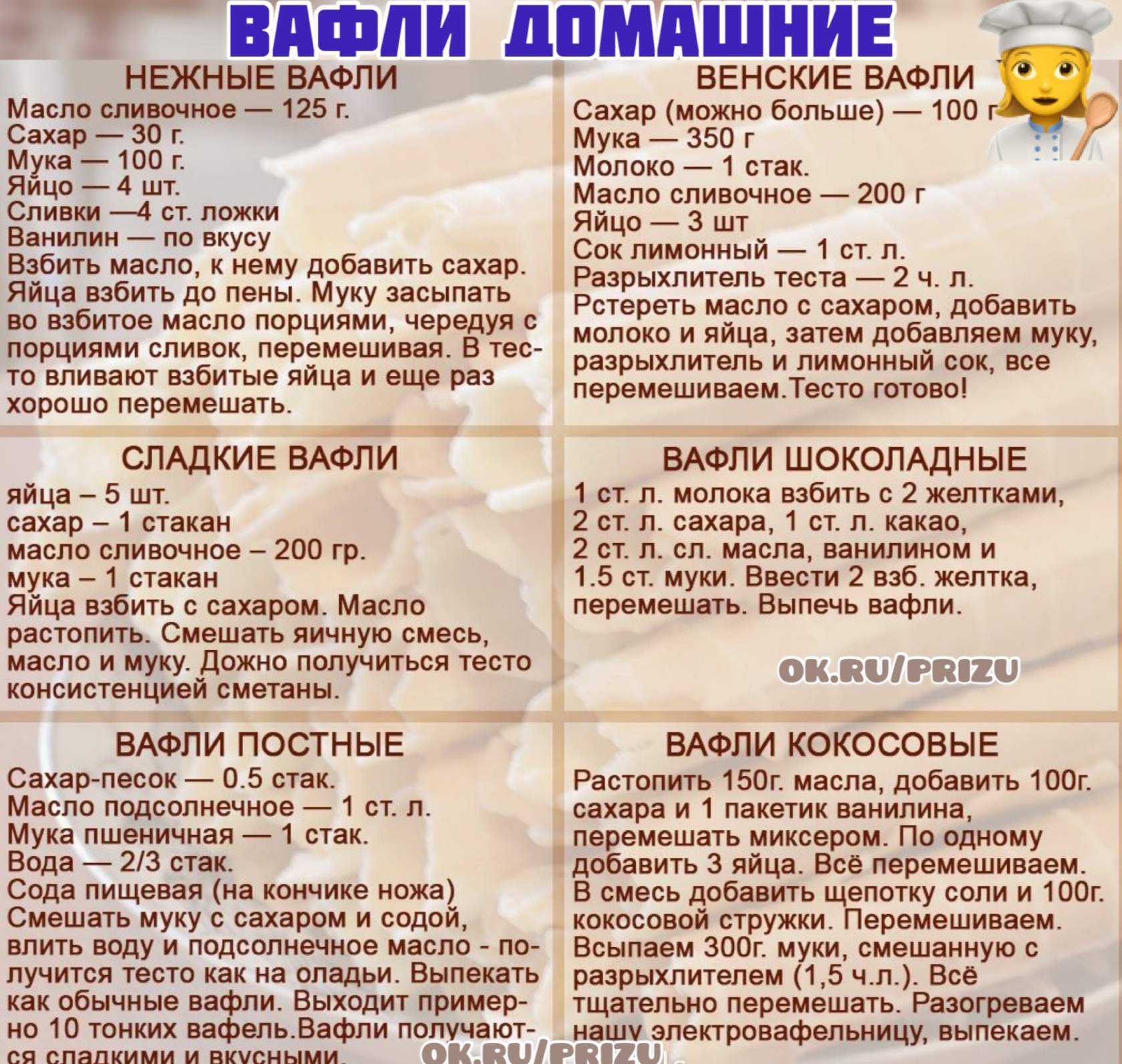 Бельгийские вафли — 4 рецепта для электровафельницы мягких и хрустящих вафель