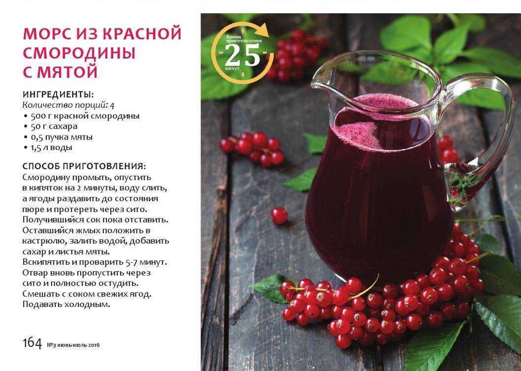 Как приготовить морс из клюквы (замороженной или свежей)