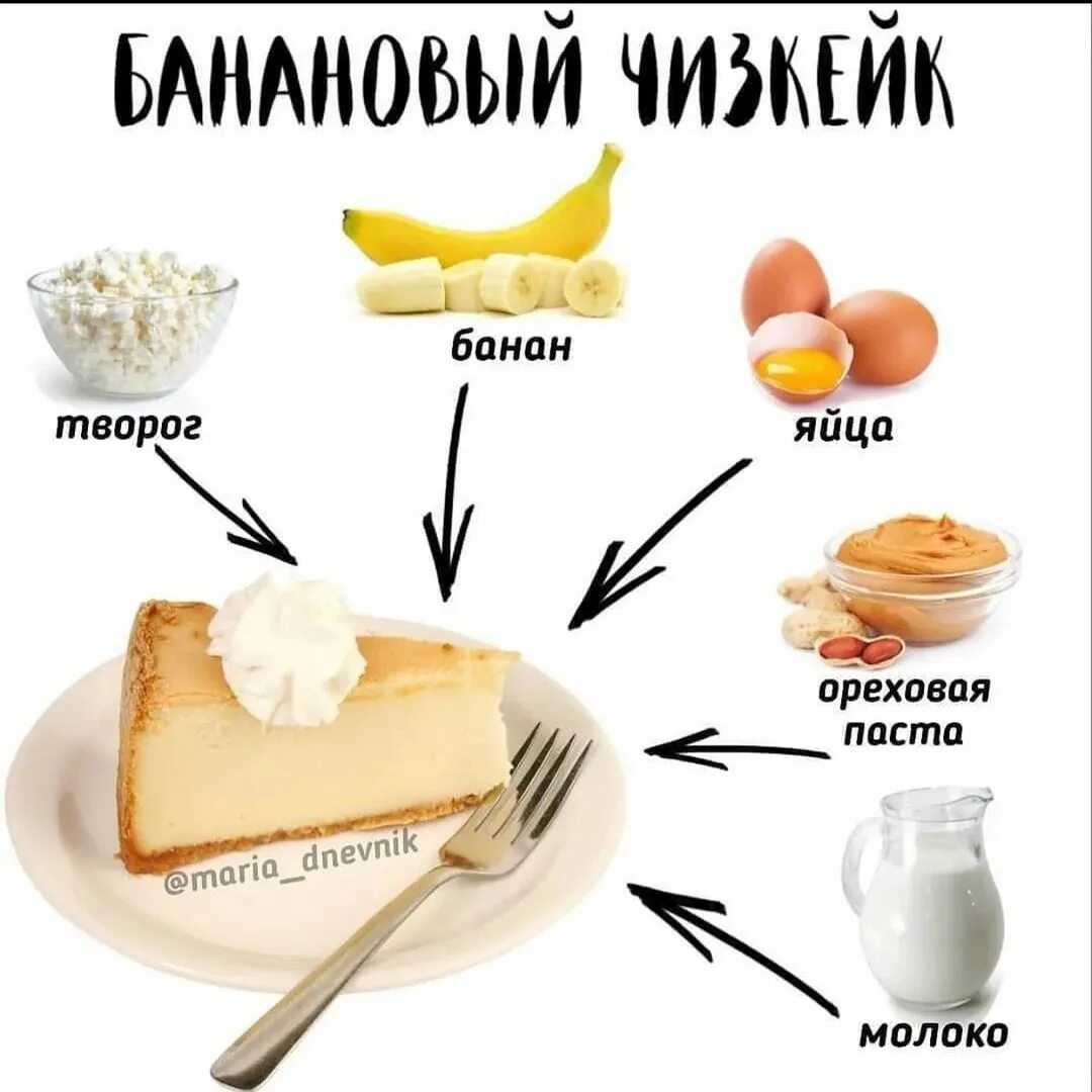 Банановый хлеб с овсяными хлопьями (мукой): 4 рецепта на ваш выбор