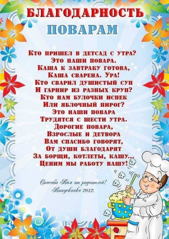 Совсем маленькими сегодняшние выпускники пришли в детский сад Здесь они играли, рисовали и лепили из пластилина Воспитатели научили их петь и танцевать,