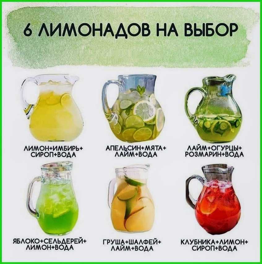 Домашний лимонад