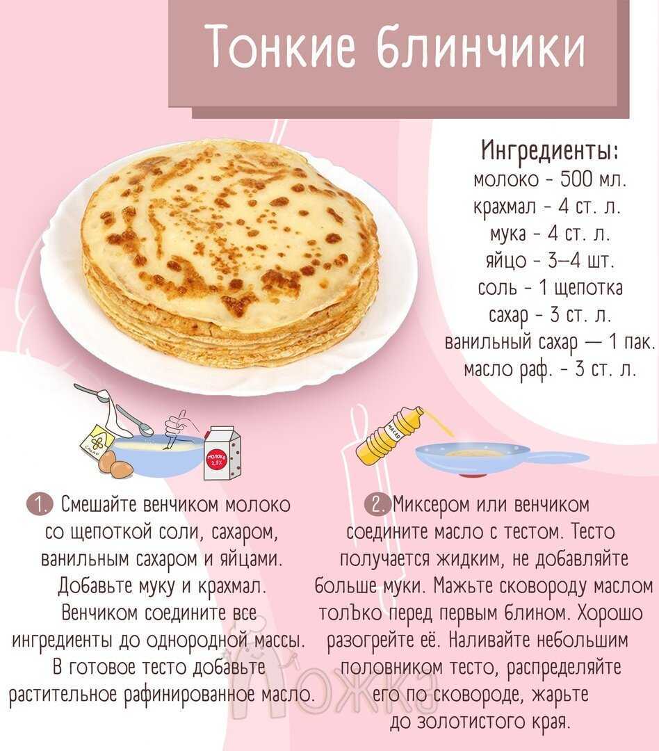 Очень вкусные блинчики на молоке по проверенным рецептам