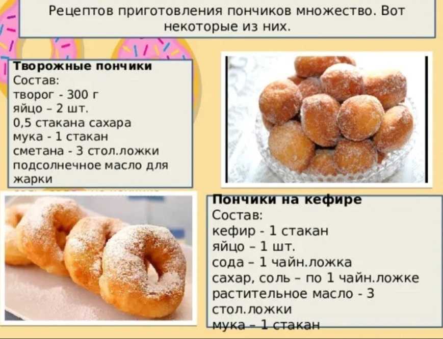 Пышные пончики на кефире за 15 минут - вкуснятина из детства