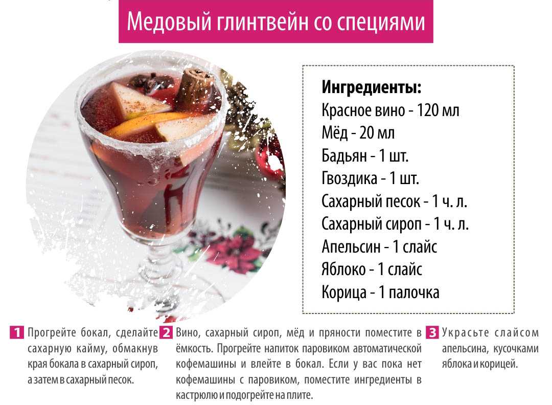 Глинтвейн в домашних условиях -пошаговый рецепт с фото