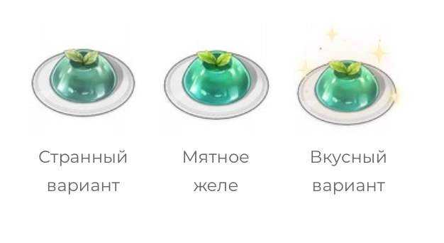 Мятное желе – домашний рецепт с фотографиями и ингедиентами желе из мяты на зиму рассчитать объем аквариума по размерам потолки натяжные с подсветкой для ванной