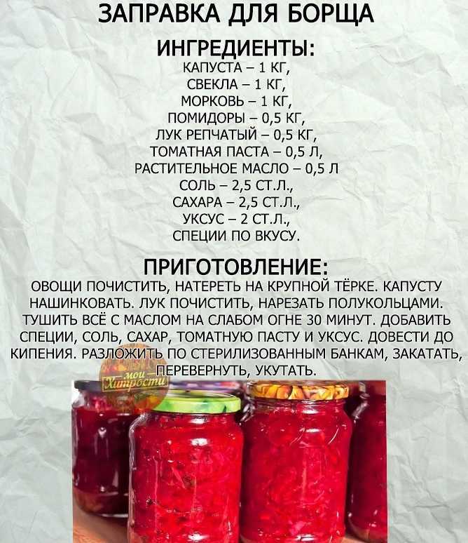 Борщ на зиму в банках: простые рецепты с капустой