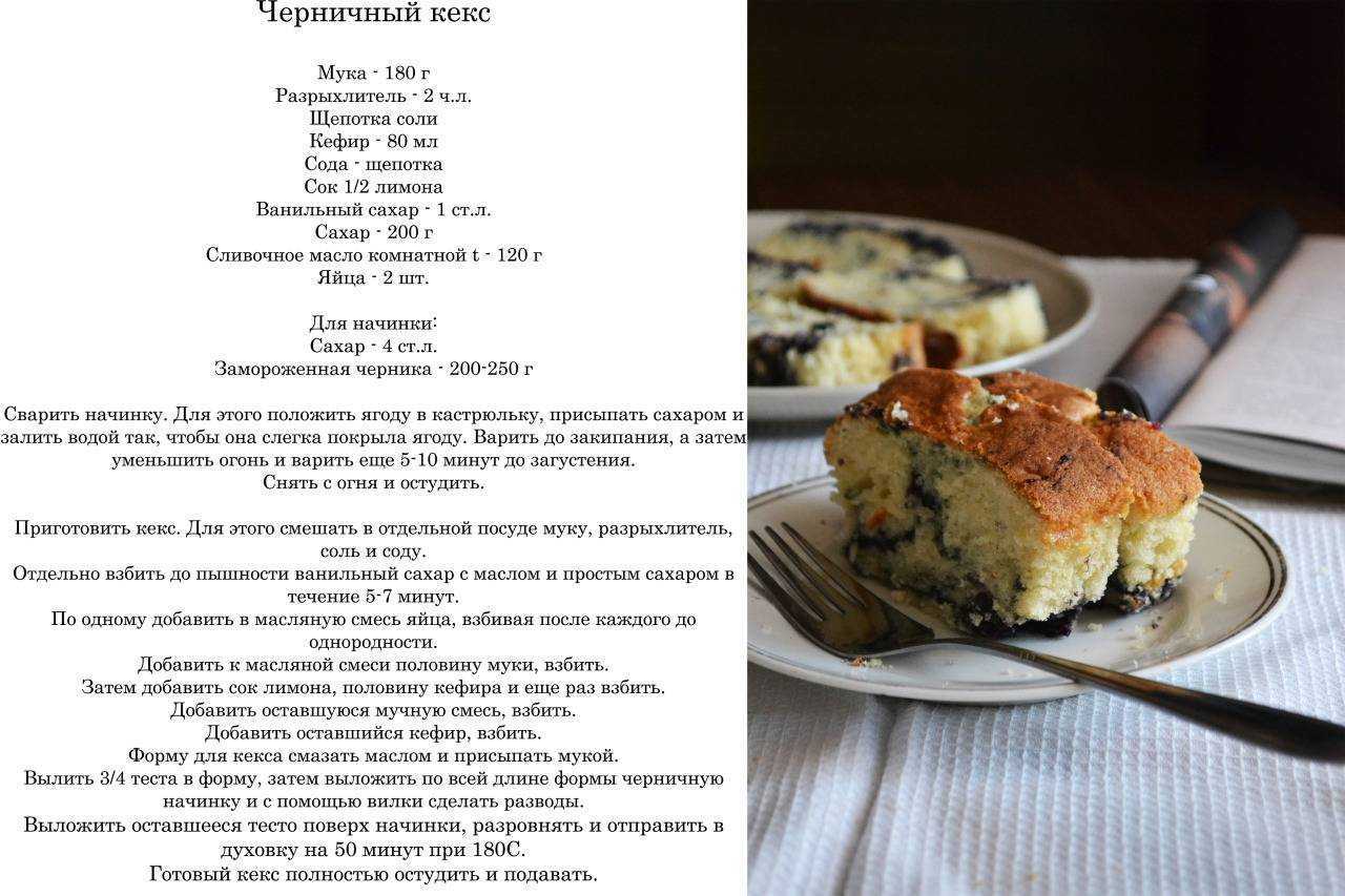 Маффины на кефире – 12 рецептов приготовления - ladysbag.ru