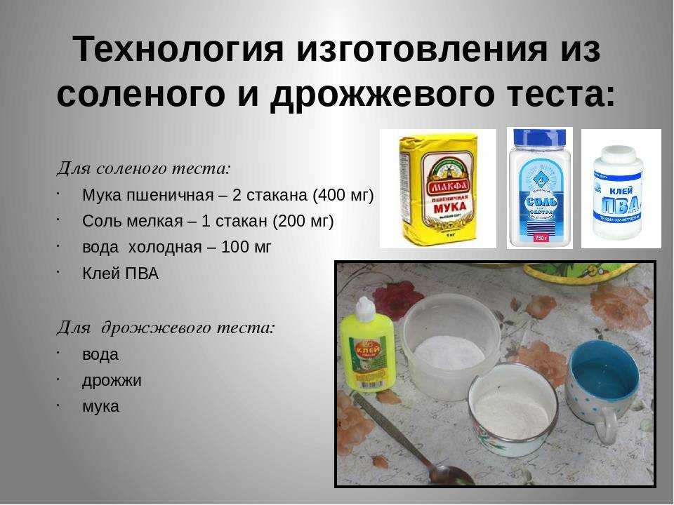 Соленое тесто для лепки в домашних условиях