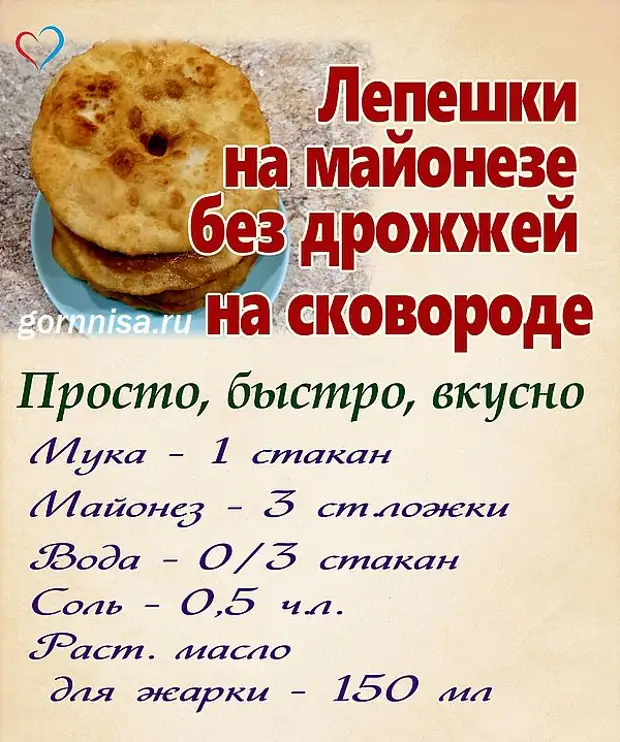 Лепешки на кефире с начинкой на сковороде пошаговый рецепт быстро и просто от лианы раймановой