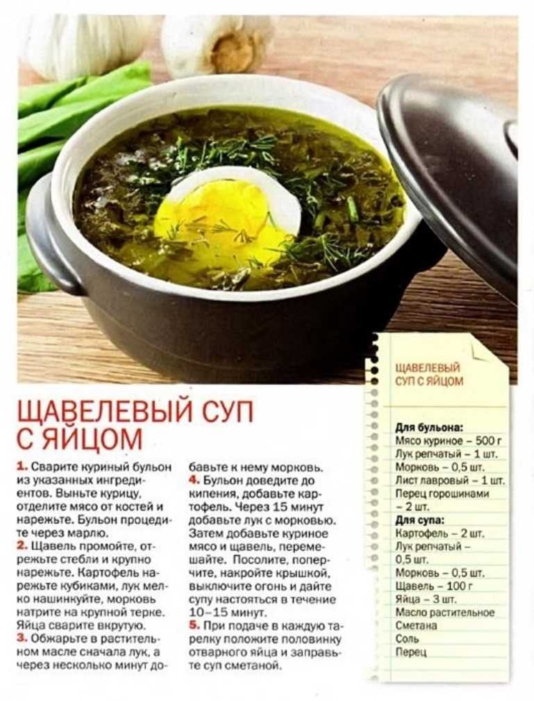 Пошаговый Рецепт Щавелевого Супа С Фото