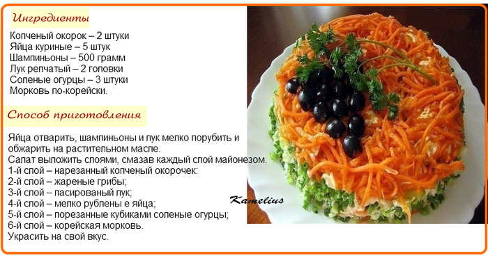 Салаты с копченой курицей: простые и очень вкусные рецепты