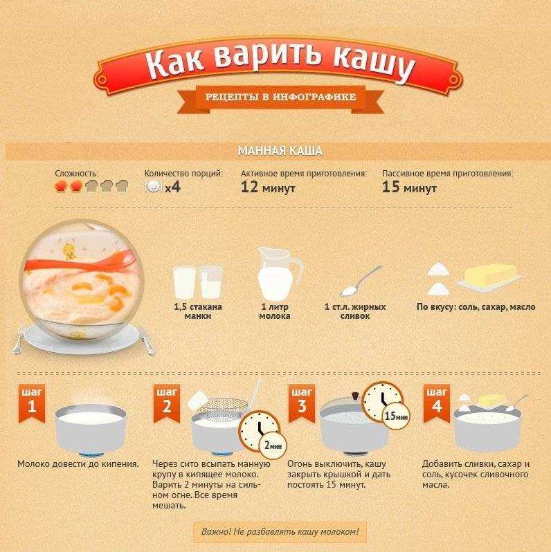 Как правильно варить манную кашу: рецепты на воде и на молоке, а главное без комочков