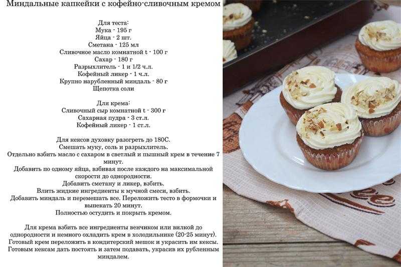 Начинки для капкейков: лучшие рецепты
