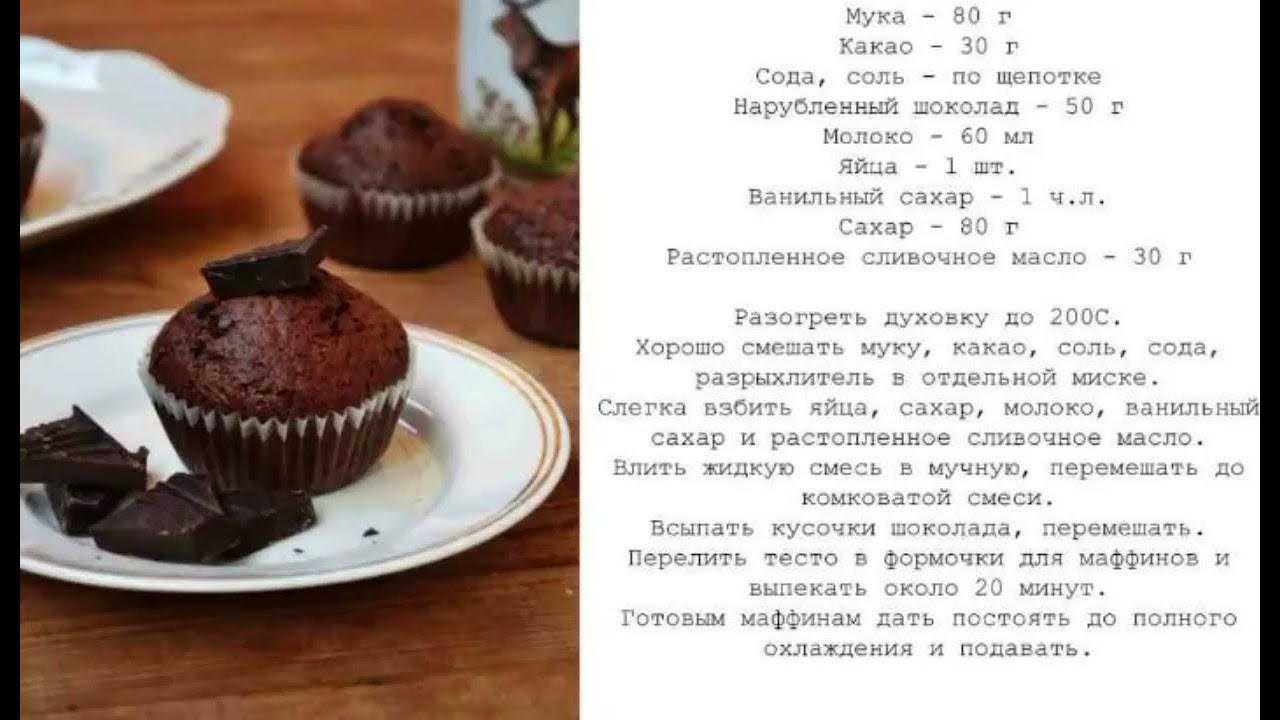 Пошаговый рецепт приготовления пирога со сливами