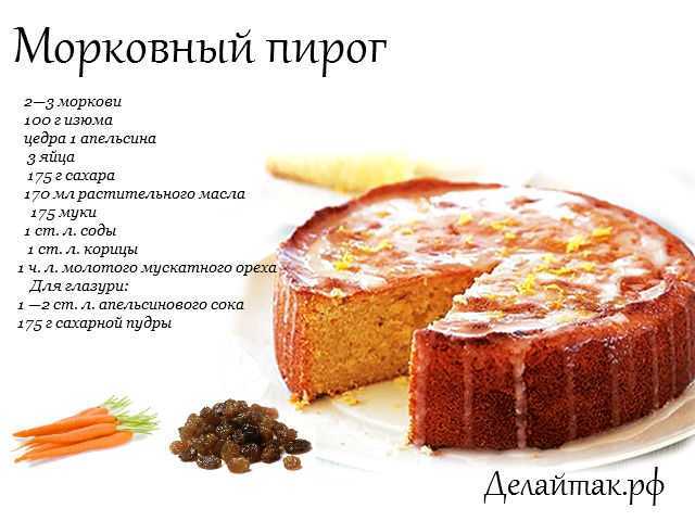 Самый вкусный морковный пирог: 10 простых рецептов