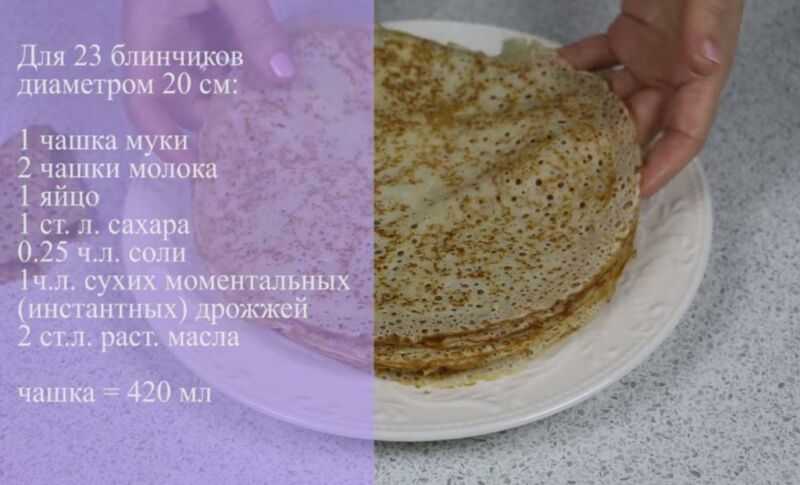 Блины на кефире по этим рецептам получаются тонкими, с ажурными дырочками — попробуйте!