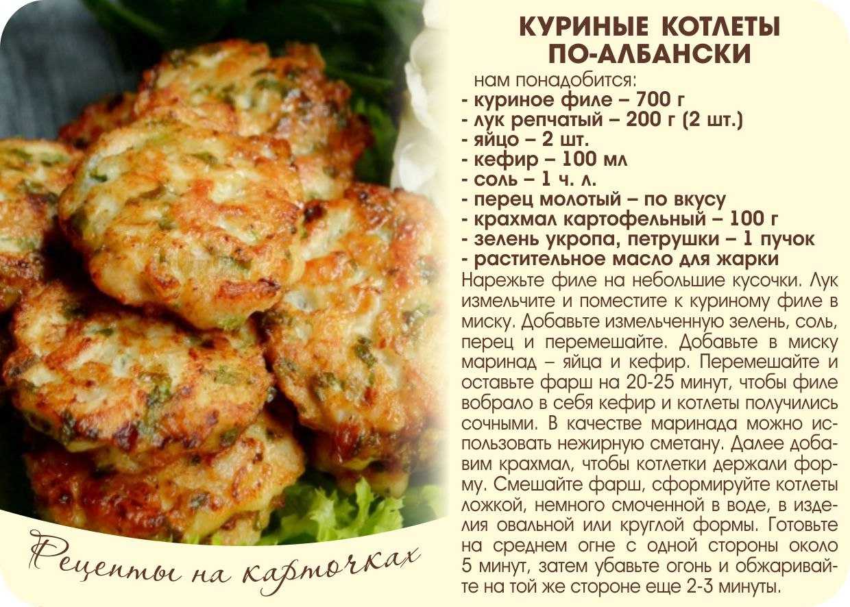 20 рецептов куриных котлет, которые сможет приготовить каждый