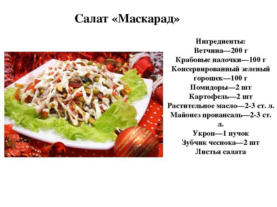 Простые рецепты кляров для курицы
