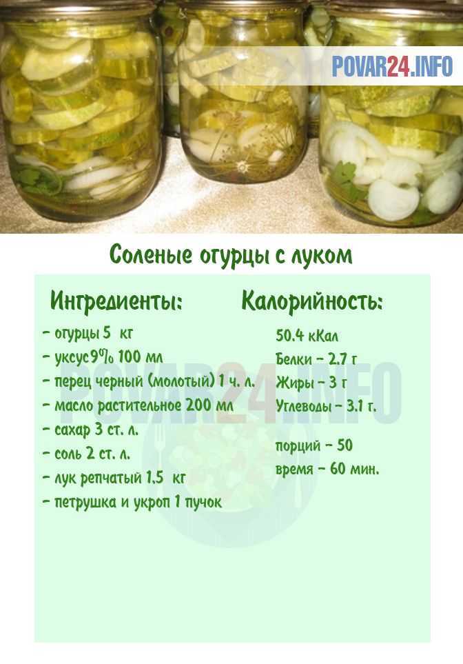 Рецепт вкусных огурцов на литровую банку
