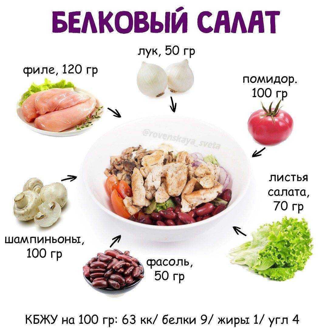 Тушеная капуста с мясом, рецепты с фото: очень вкусно и разнообразно | волшебная eда.ру