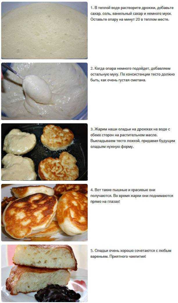 Пышные оладьи на кефире, которые получаются как пух