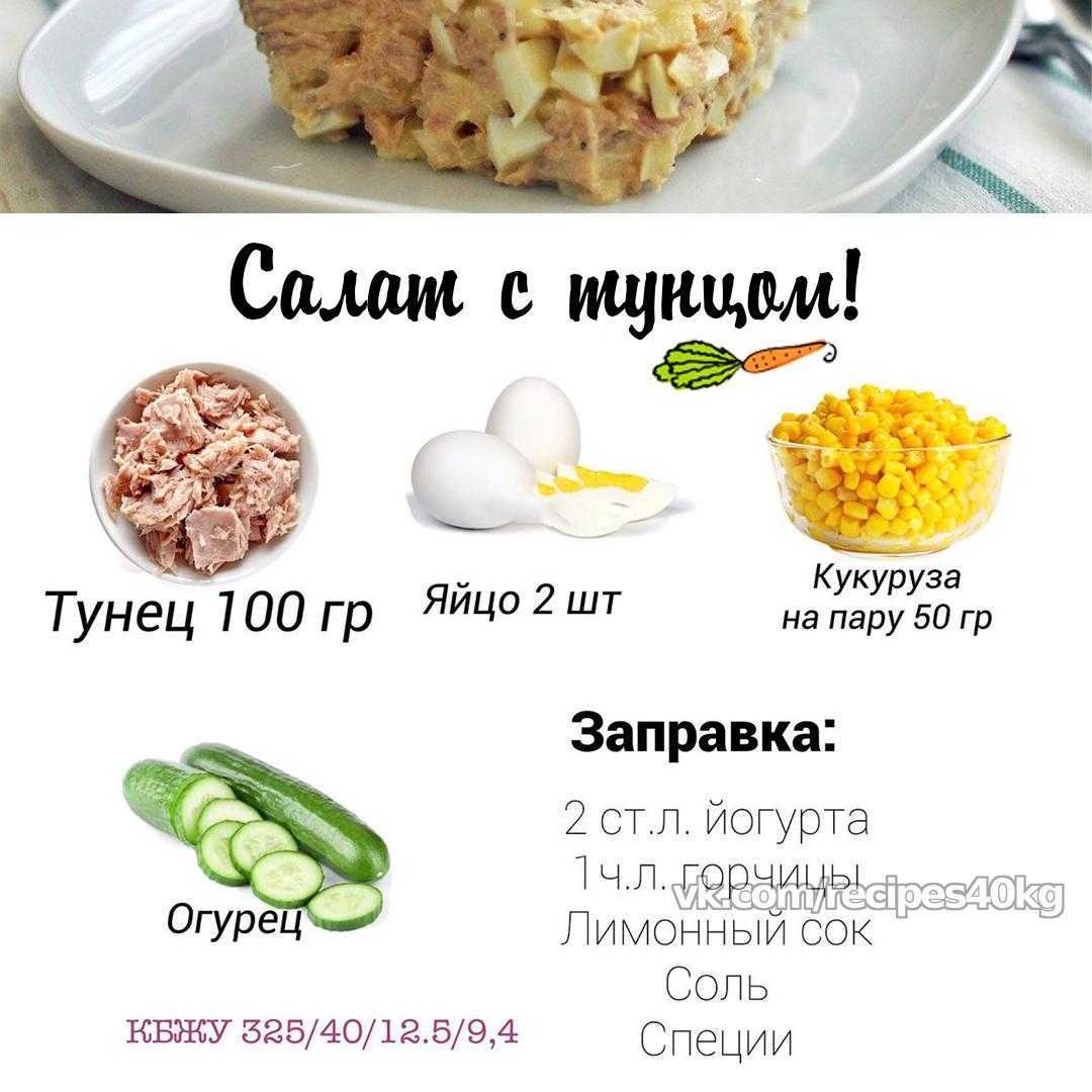 Тушеная капуста с курицей: 4 самых классных пп-рецепта с фото
