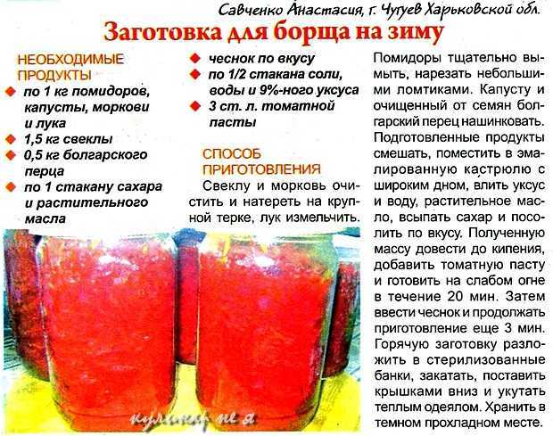 Очень вкусный борщ на зиму в банках с капустой: популярные рецепты с фото