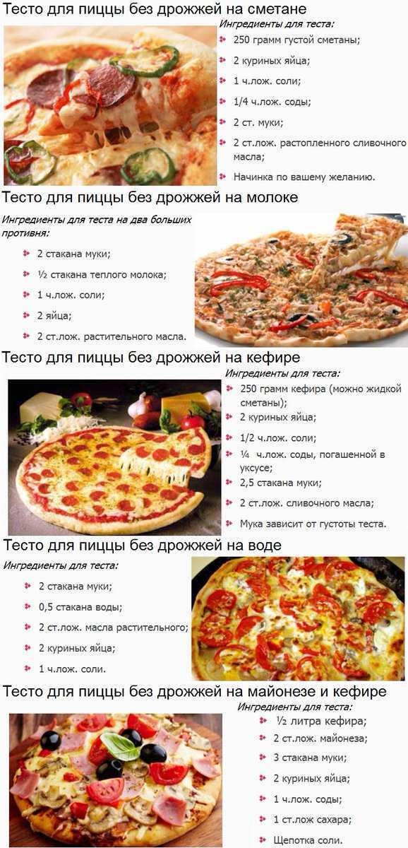 Простой рецепт теста на пиццу в духовке. Рецепт теста для пиццы без дрожжей. Самое вкусное тесто для пиццы. Вкусное тесто для пиццы рецепт. Тесто да пиццы.