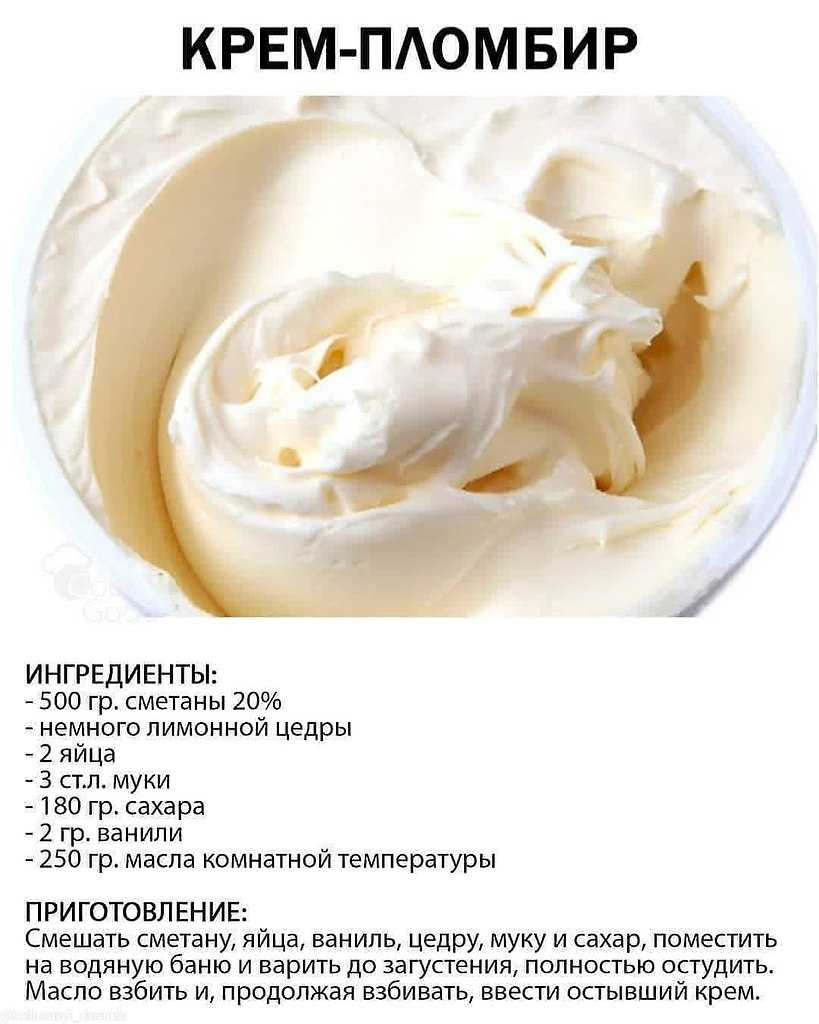 Крем для торта - 20 простых и вкусных рецептов