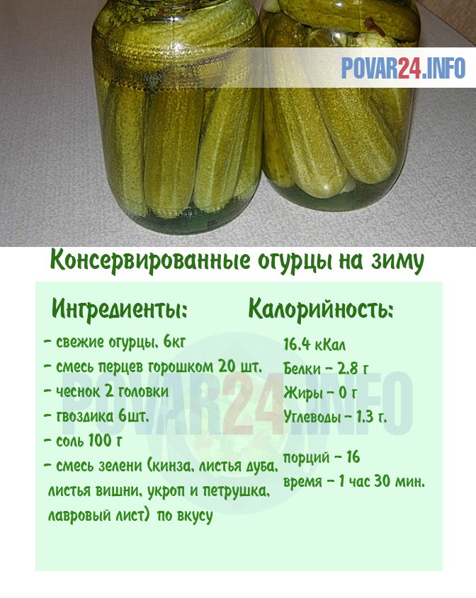 Квашеные огурцы в банках на зиму  пошаговый рецепт