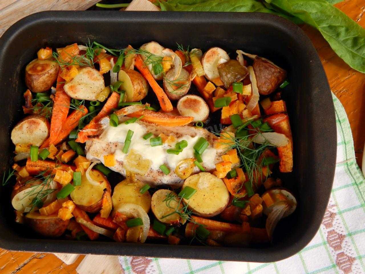 Свинина в рукаве - как вкусно замариновать и запечь мясо кусочками, буженину, рулет или вырезку