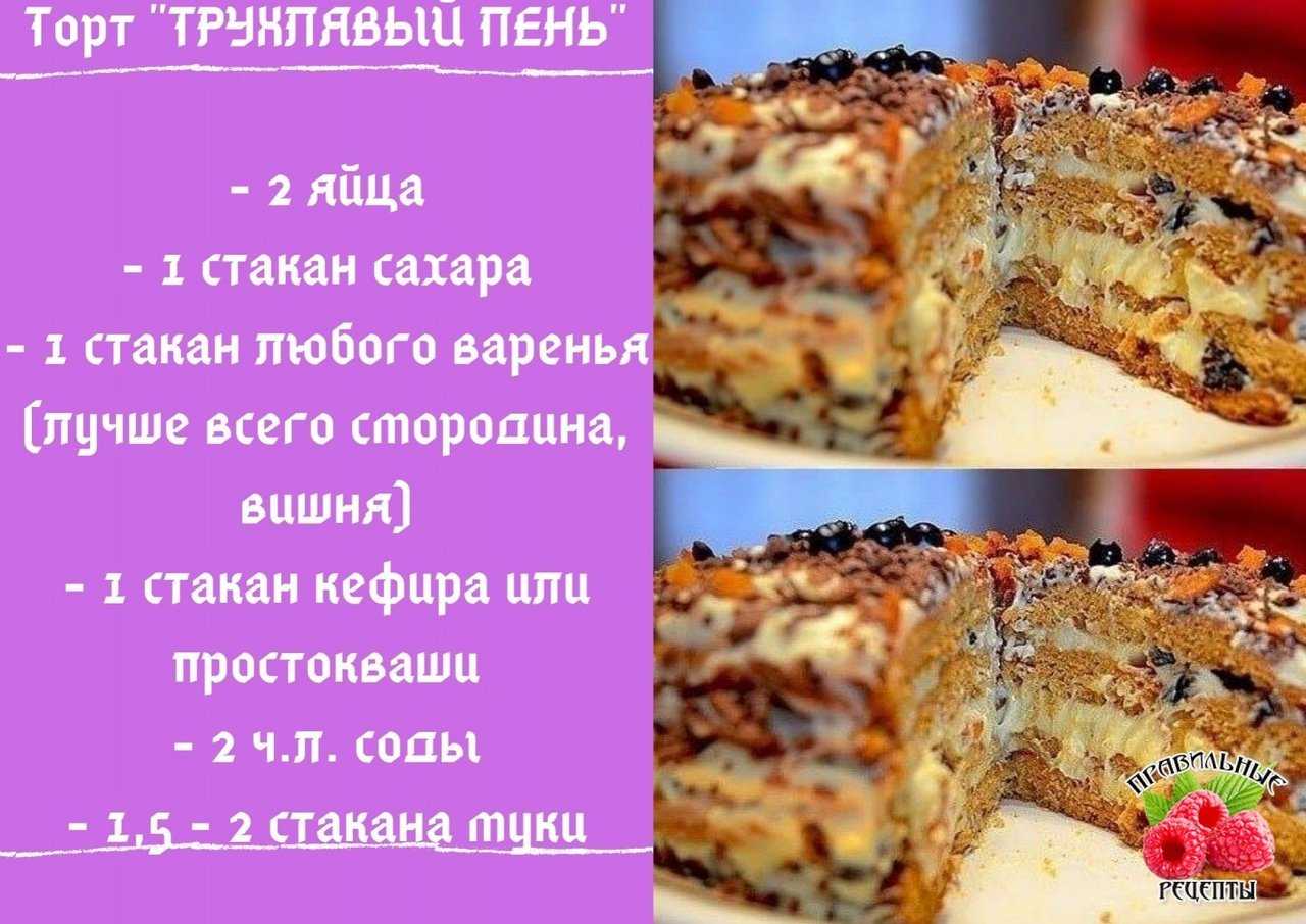 Пошаговый рецепт классического торта трухлявый пень с фото