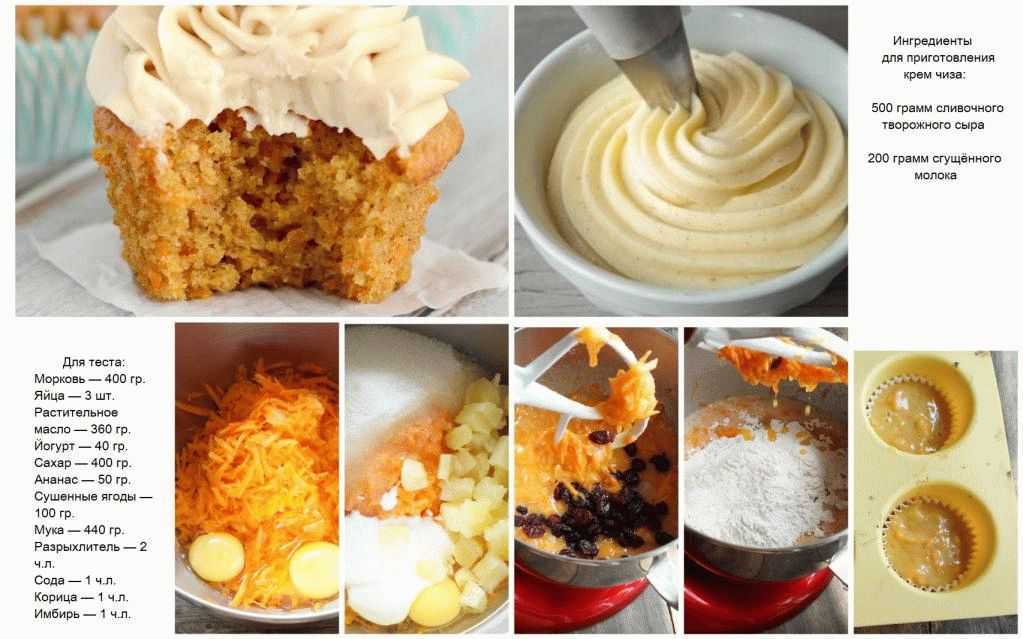 Крем для торта - 20 простых и вкусных рецептов