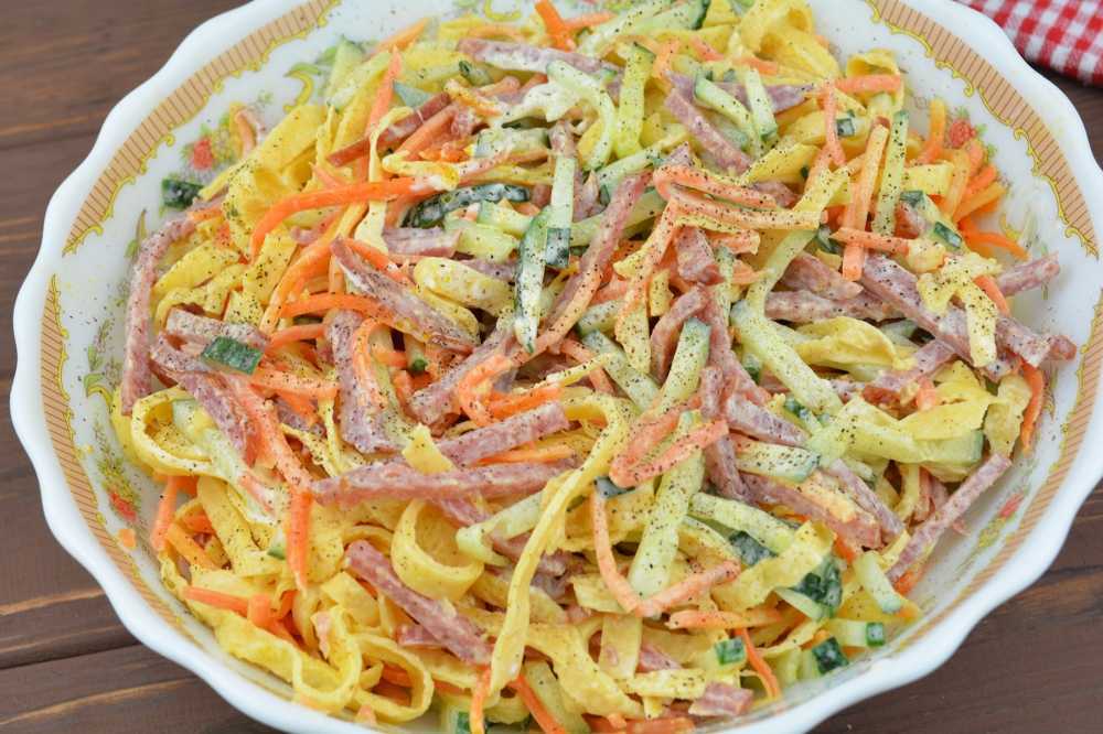 Итальянский салат с блинами и копченой курицей - простой пошаговый рецепт с фото