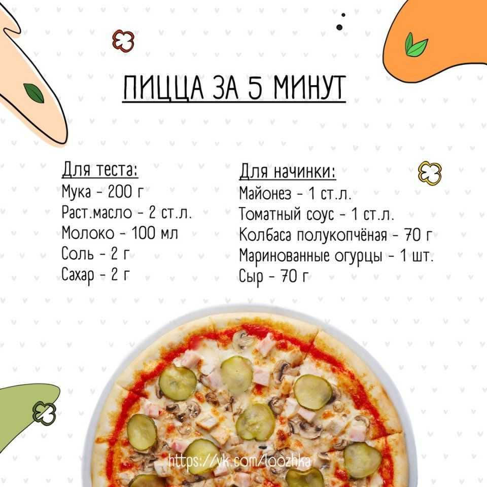 Тесто для пиццы без дрожжей. бездрожжевое тесто для пиццы в домашних условиях