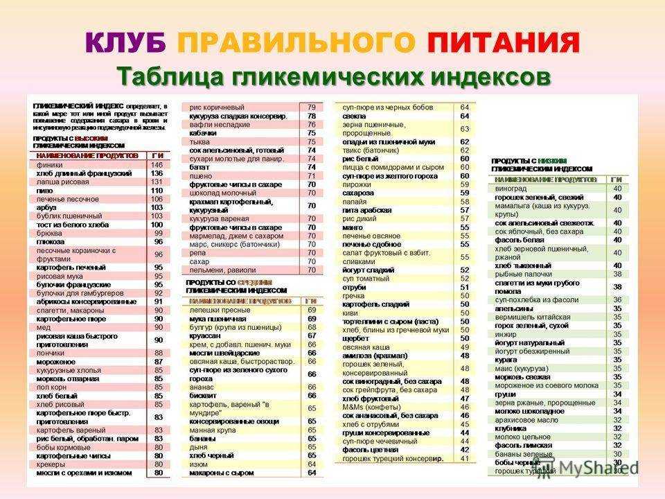 Вкусные блюда из топинамбура – рецепты для диабетиков