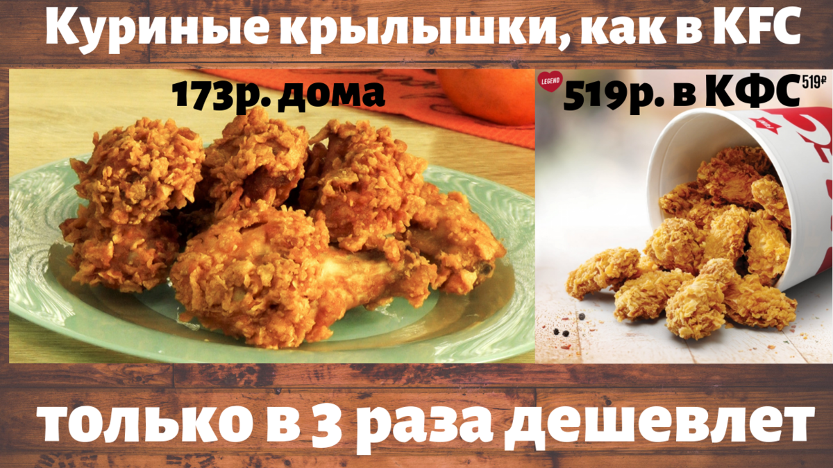 Куриные Крылья KFC. Куриные крылышки KFC. Рецепт крылышек KFC.