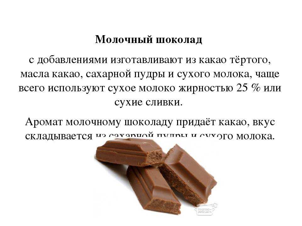 Горячий шоколад