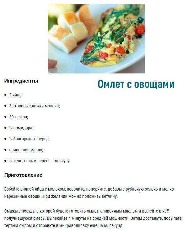Омлет в микроволновке – 9 рецептов приготовления