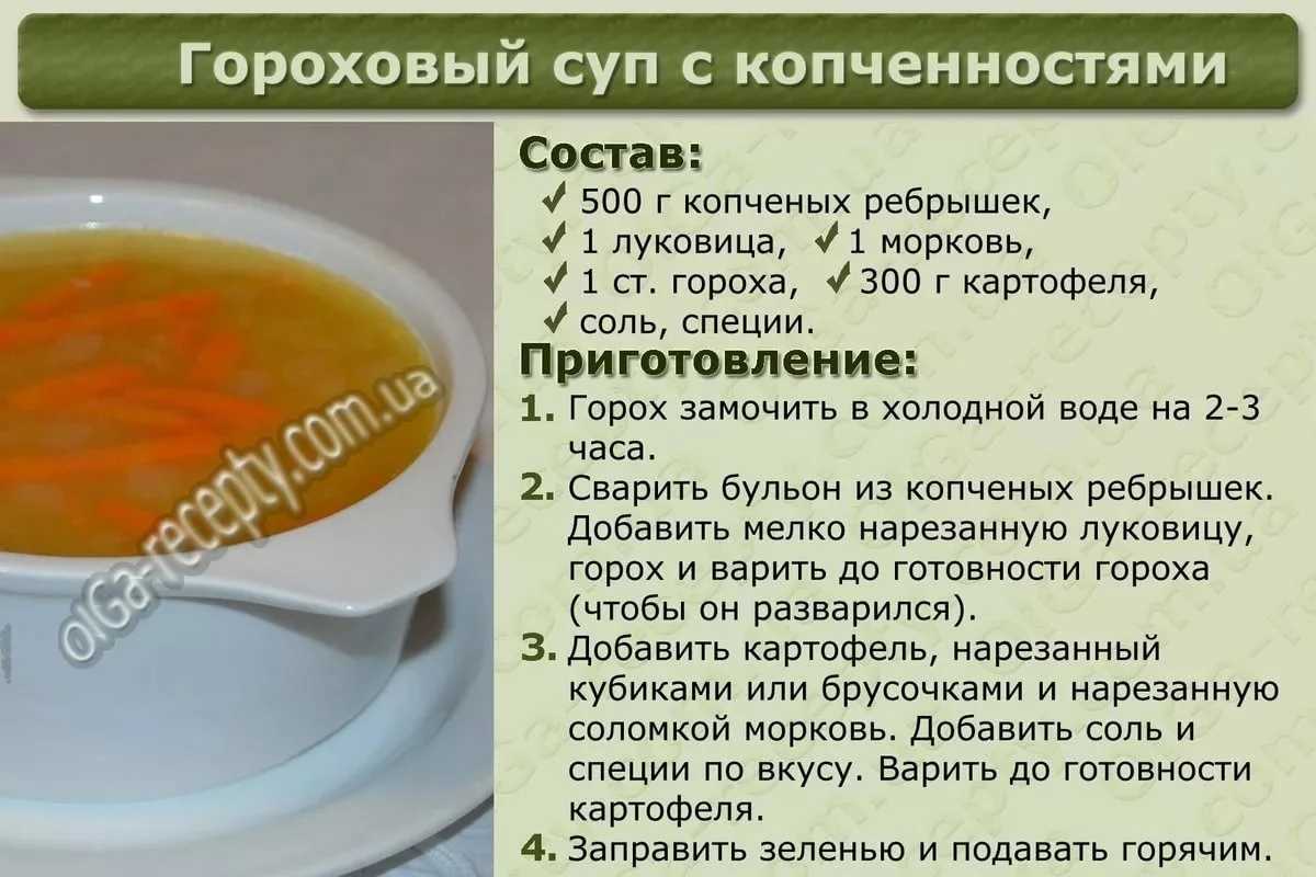 Суп гороховый технологическая карта на 1 порцию