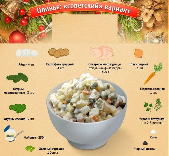 6 рецептов салата оливье с курицей