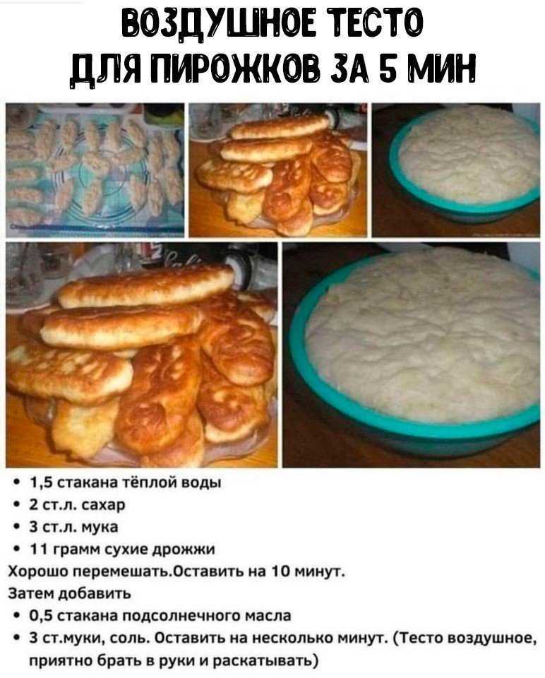 Постное тесто: 8 рецептов без яиц и молока