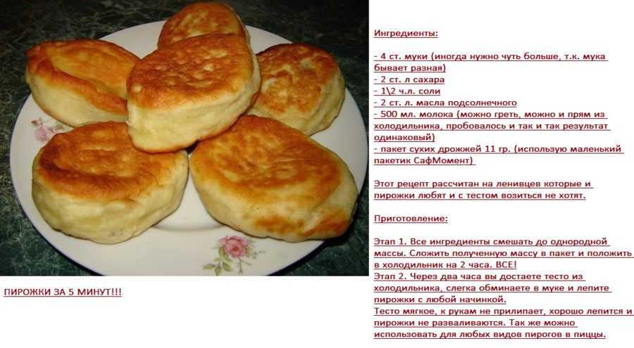 Пирожки с капустой – 12 лучших рецептов с описанием