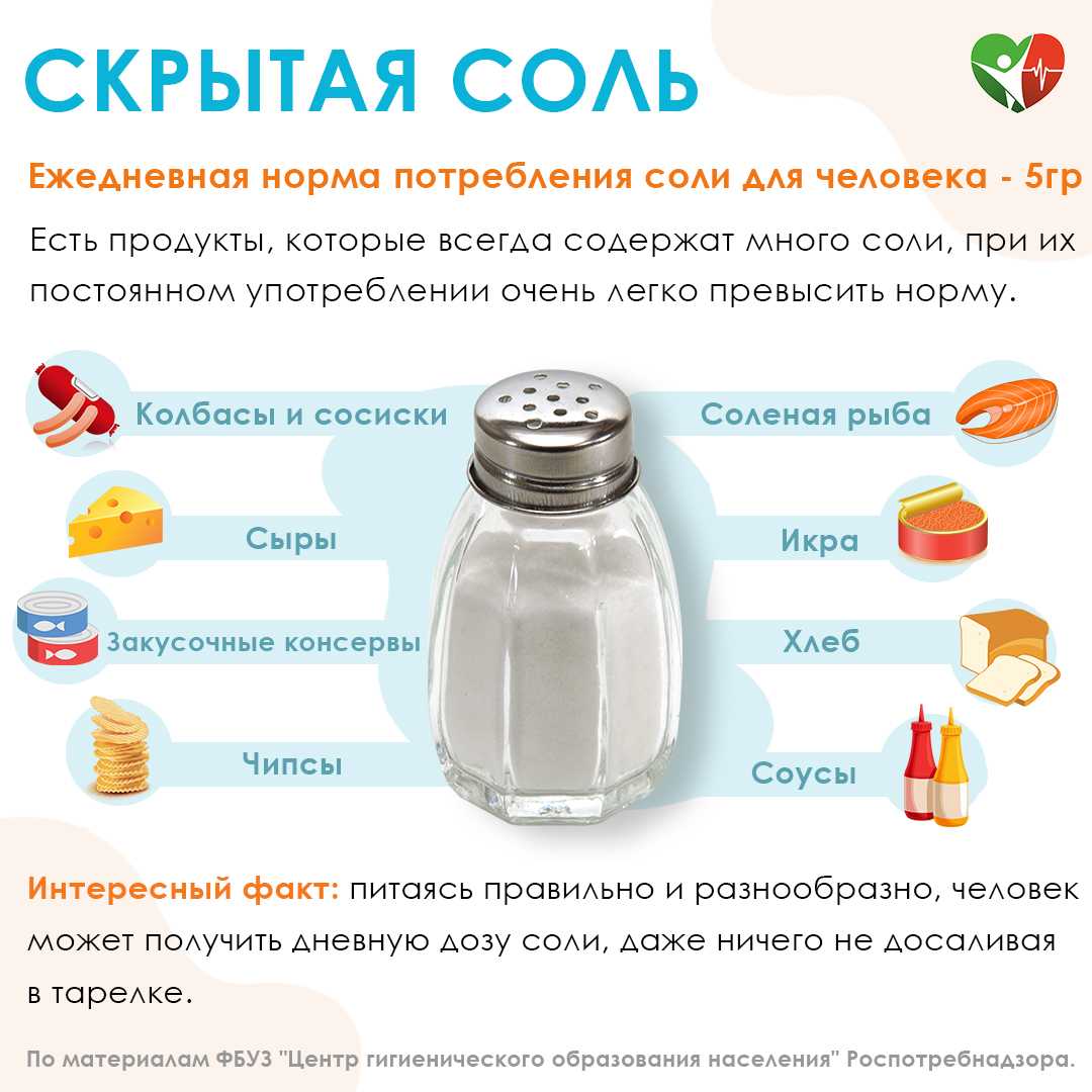 Поваренная соль — полезные и вредные свойства